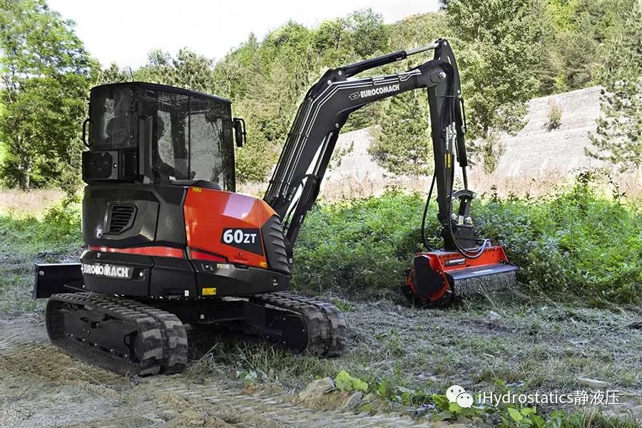 【i前沿】Q53：還在PK純硬件？eOC開啟軟件定義功能的新賽道